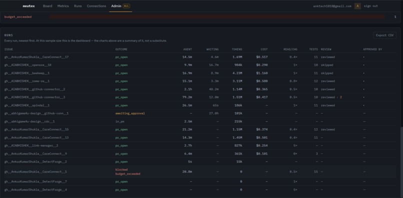 Meutex – screenshot 9