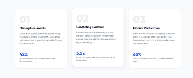 ClaimPulse – Agentic Claims Resolution – screenshot 3