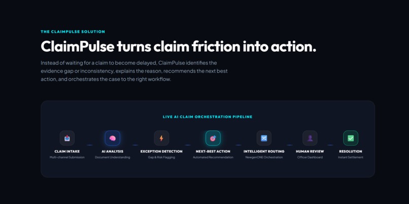 ClaimPulse – Agentic Claims Resolution – screenshot 4