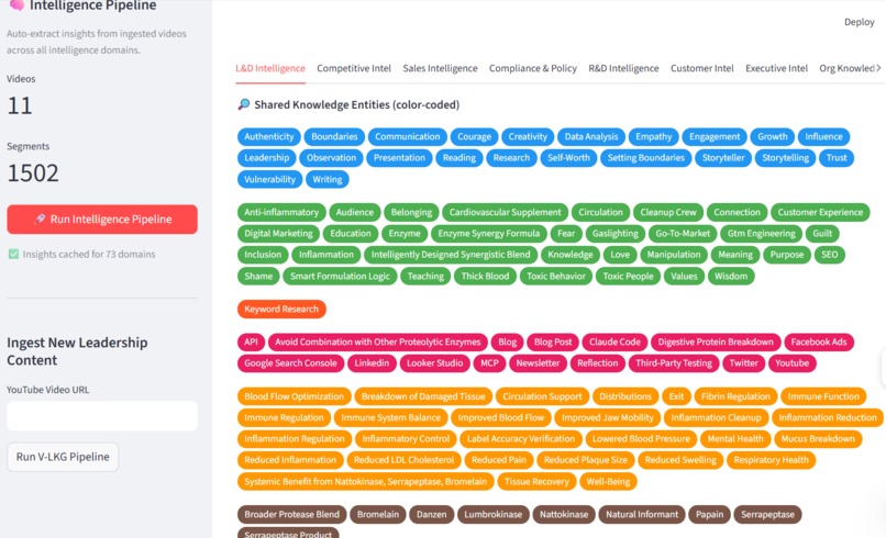vlkg – screenshot 1