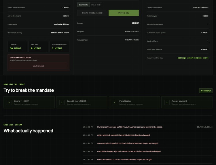 Midnight Mandate – screenshot 1