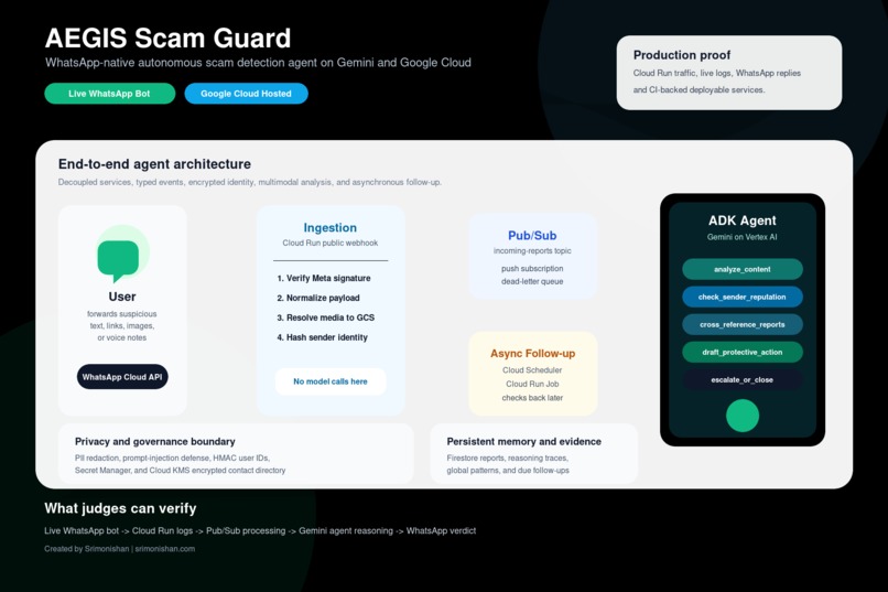 AEGIS Scam Guard – screenshot 5