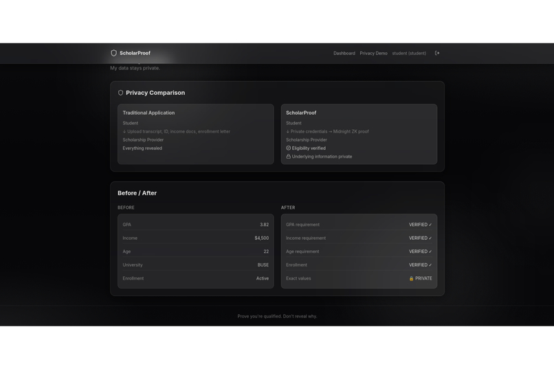 ScholarProof – screenshot 4
