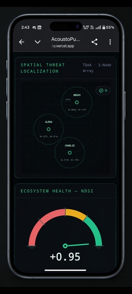 Acoustopulse  – screenshot 1