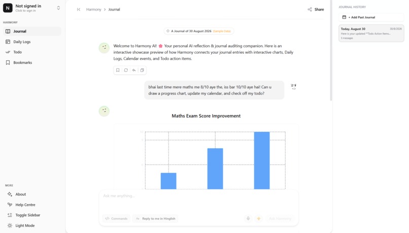 Harmony - personal journal auditing web app – screenshot 3