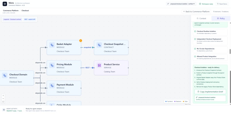 Nivra: shared architecture for humans and AI – screenshot 3