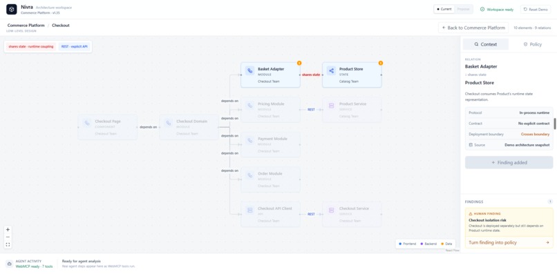 Nivra: shared architecture for humans and AI – screenshot 4