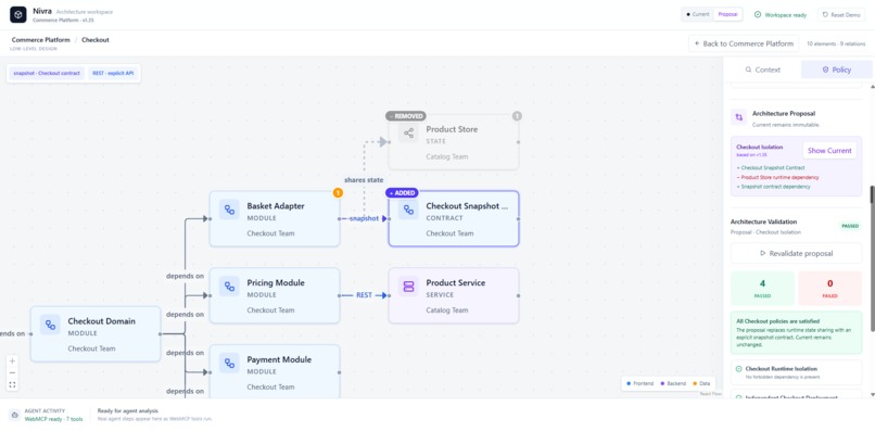 Nivra: shared architecture for humans and AI – screenshot 6