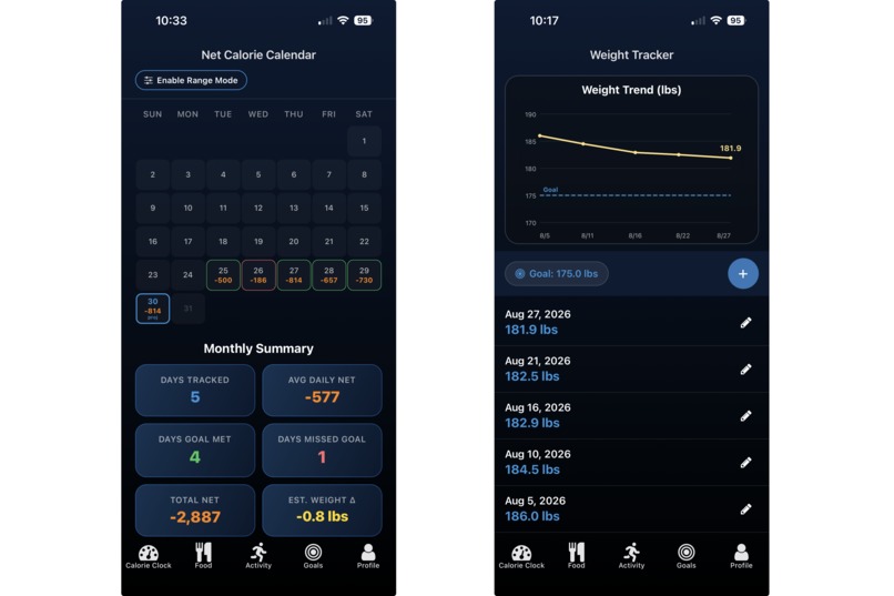 Calorie Clock – screenshot 5