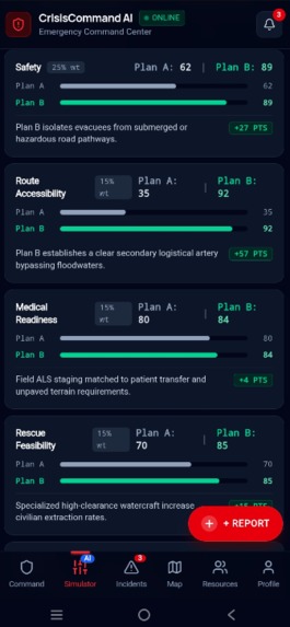 CrisisCommand AI – screenshot 4