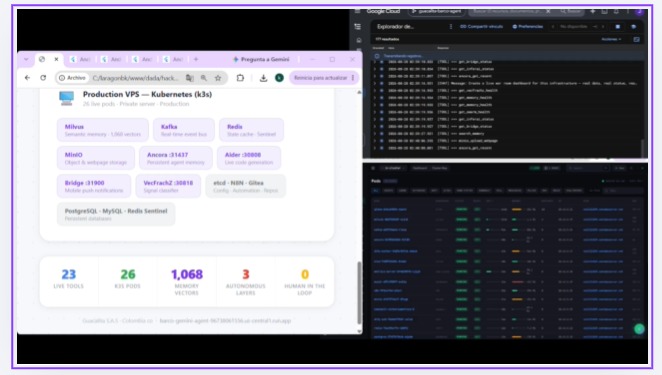 BARCO Intelligence — Autonomous Agent System – screenshot 1