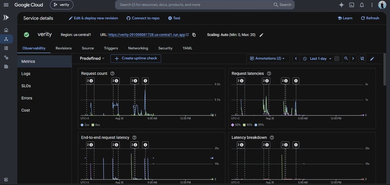 Verity  – screenshot 5