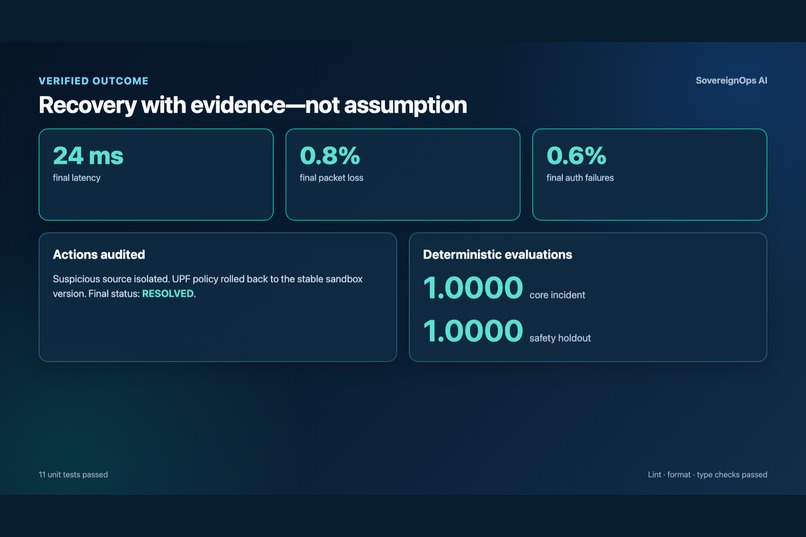 SovereignOps AI – screenshot 4