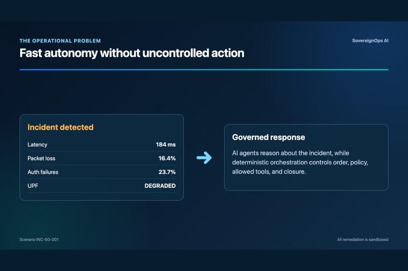 SovereignOps AI – screenshot 5