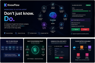 KnowFlow - Knowledge-to-Action Agent