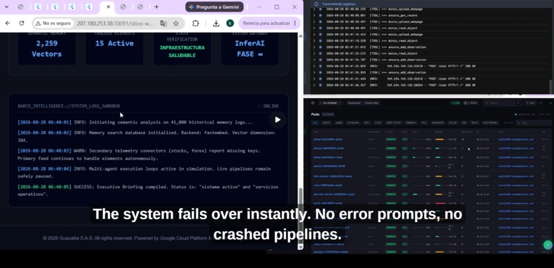 BARCO Intelligence — Autonomous Agent System – screenshot 5