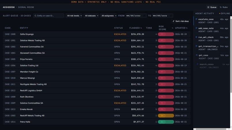 AegisDesk – screenshot 1