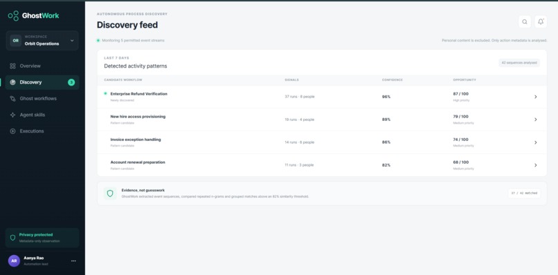 GhostWork – screenshot 1