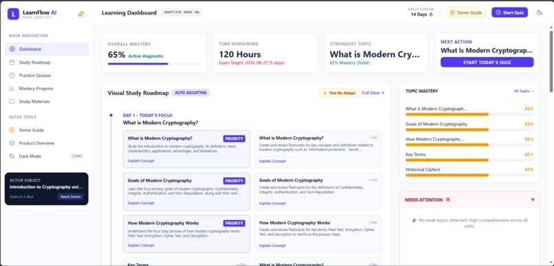 LearnFlow AI – screenshot 3