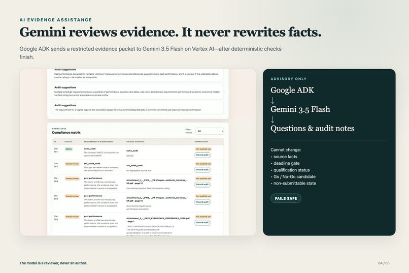 BidLens – screenshot 2