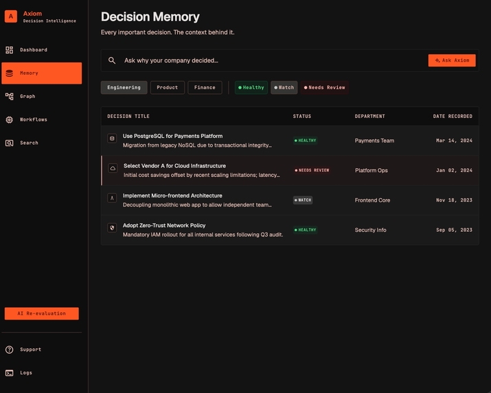 AXIOM – screenshot 1