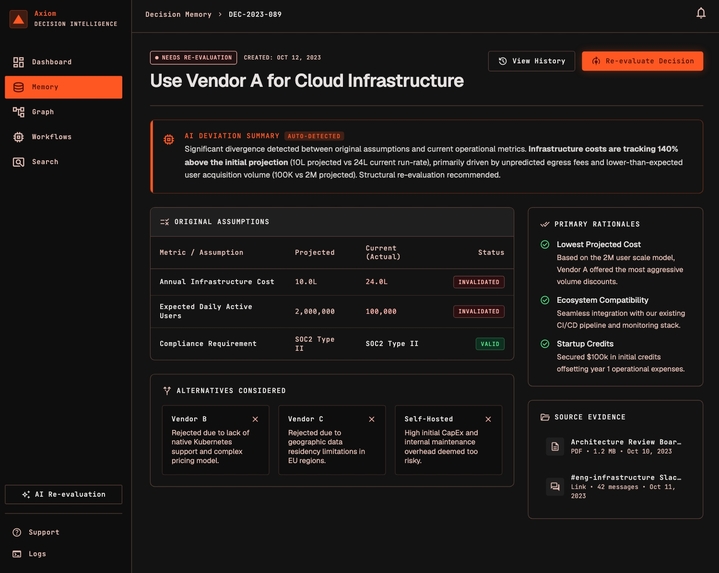 AXIOM – screenshot 2