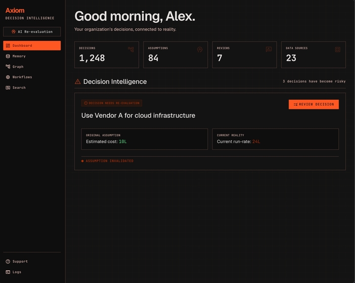 AXIOM – screenshot 3