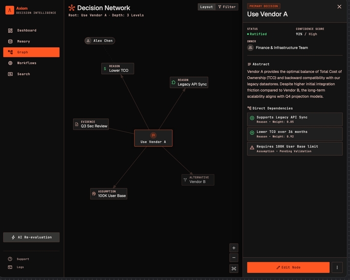 AXIOM – screenshot 4