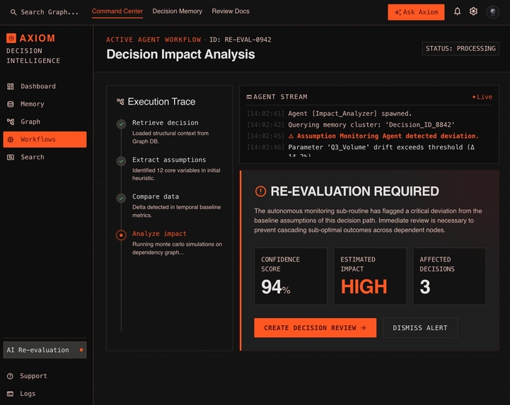 AXIOM – screenshot 5
