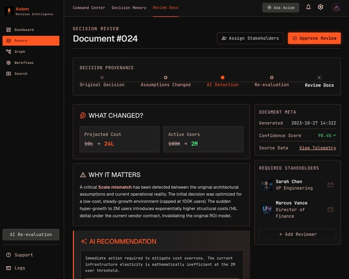 AXIOM – screenshot 6