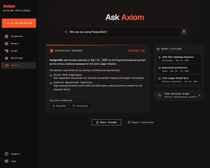 AXIOM – screenshot 7