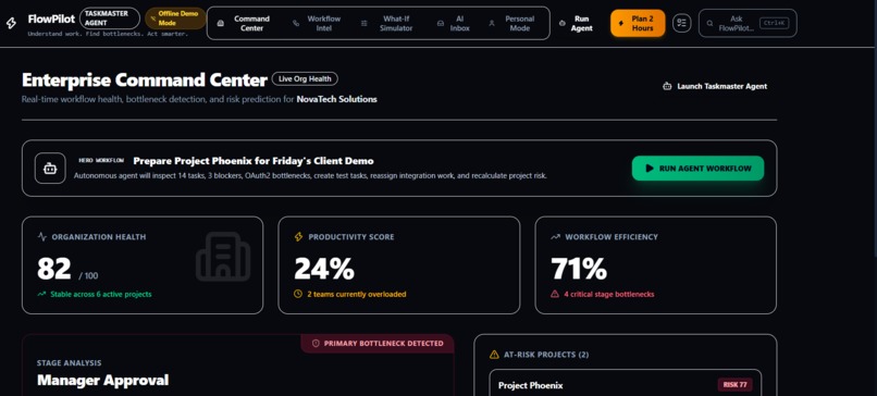 FlowPilot AI – screenshot 1