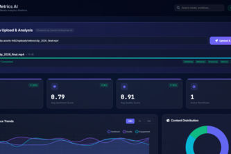 CineMetrics AI - Real-Time Media Content Analytics Agent