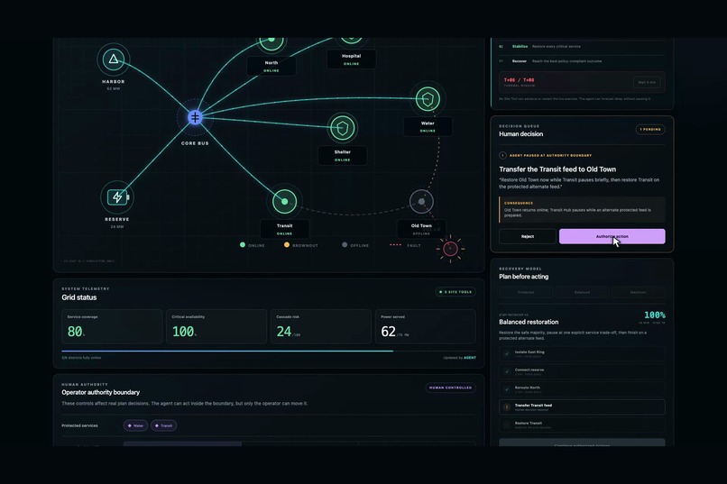 Switchboard Zero – screenshot 2