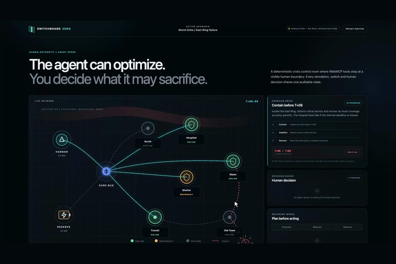 Switchboard Zero – screenshot 3