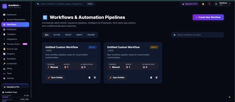 AI Operations Manager  – screenshot 2