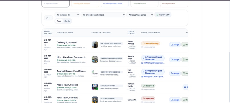 SAAF LAHORE – screenshot 1