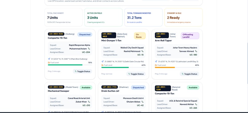 SAAF LAHORE – screenshot 4