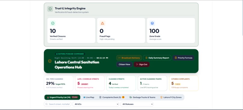 SAAF LAHORE – screenshot 5