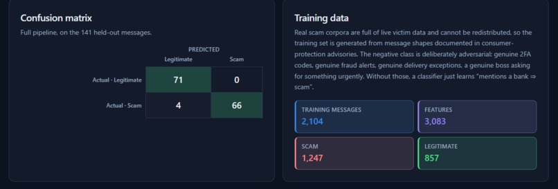 Skeptic – screenshot 2