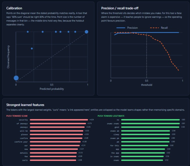 Skeptic – screenshot 4