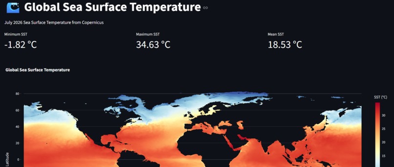 Sea Surface Temperature Analyser – screenshot 1