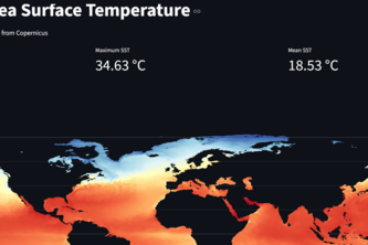 Sea Surface Temperature Analyser