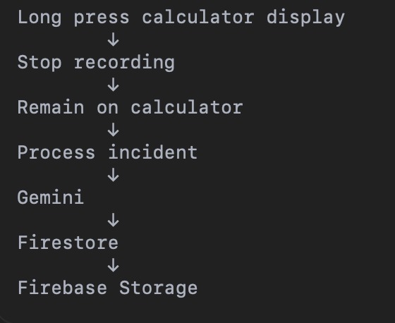 AMAN – screenshot 15