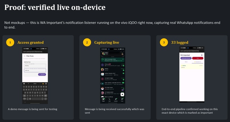 What's Preority – screenshot 1