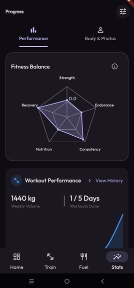 Stacked Strength – screenshot 10