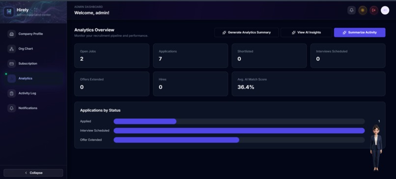 Hirely – screenshot 2