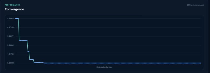 OptiAgent  – screenshot 10