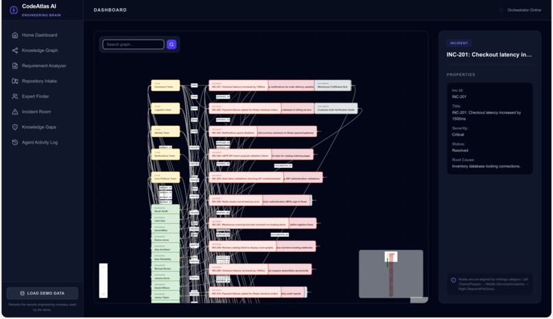 CodeAtlas AI – screenshot 2