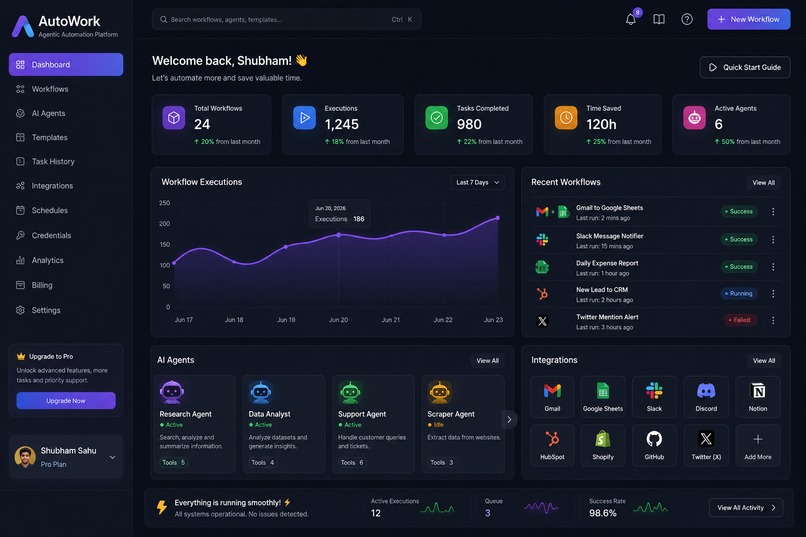 AI Operations Manager  – screenshot 6